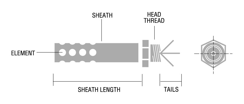Style 7 Temperature Probe