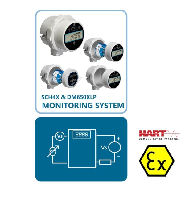 SCH4X - Status Instruments