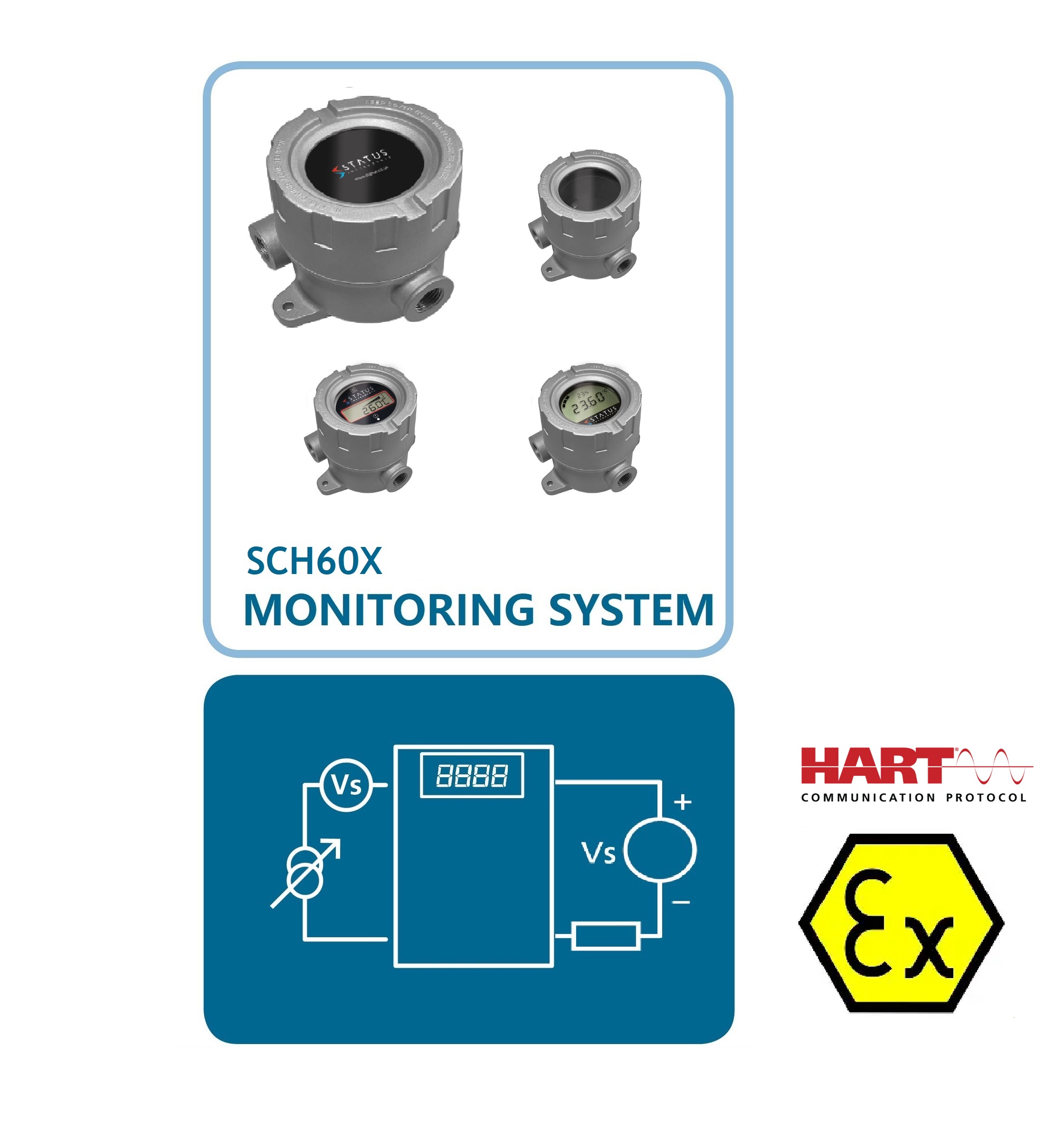 SCH60X ATEx temperature monitoring system