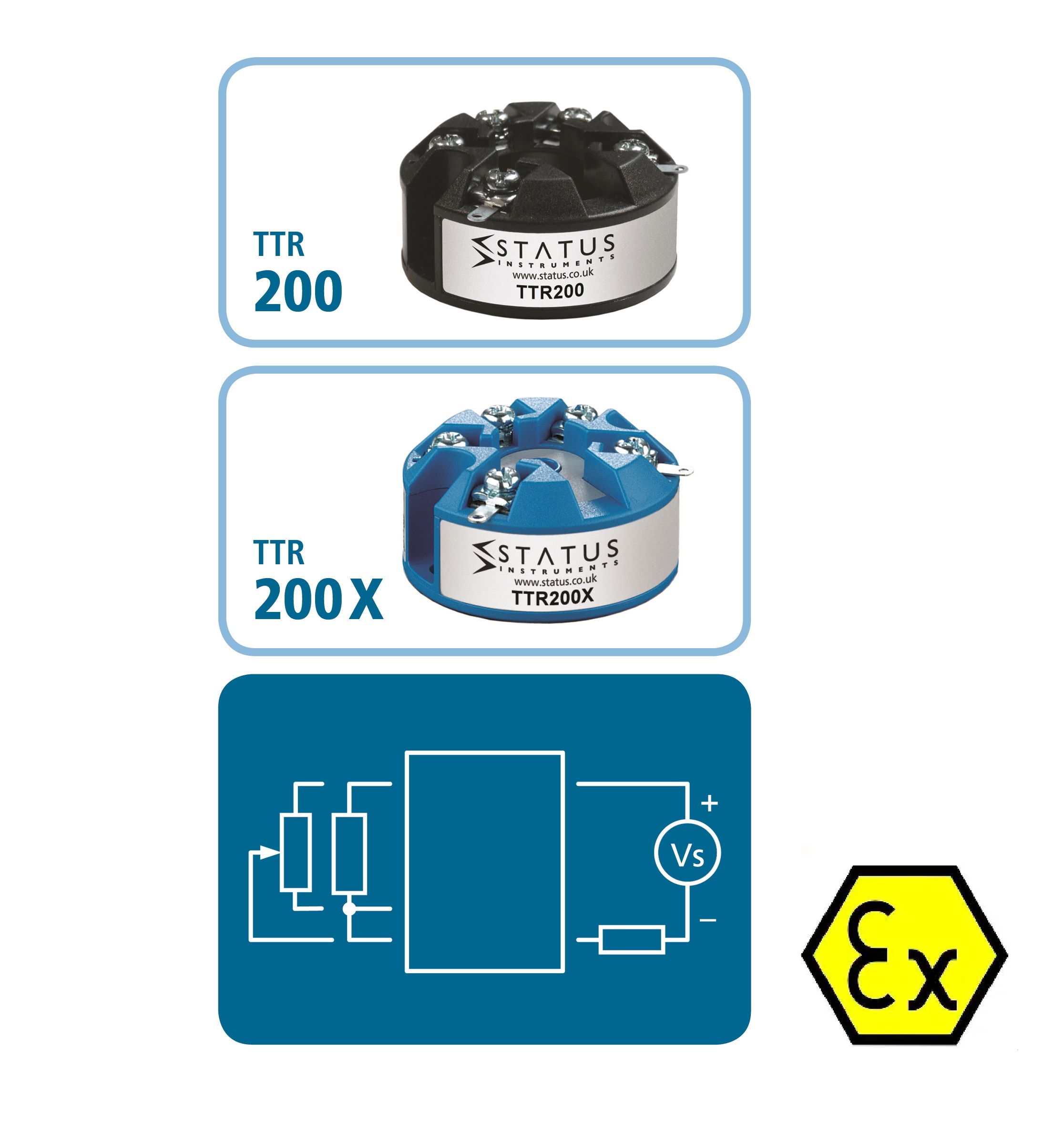 TTR200 and TTR200X rtd temperature transmitter atex