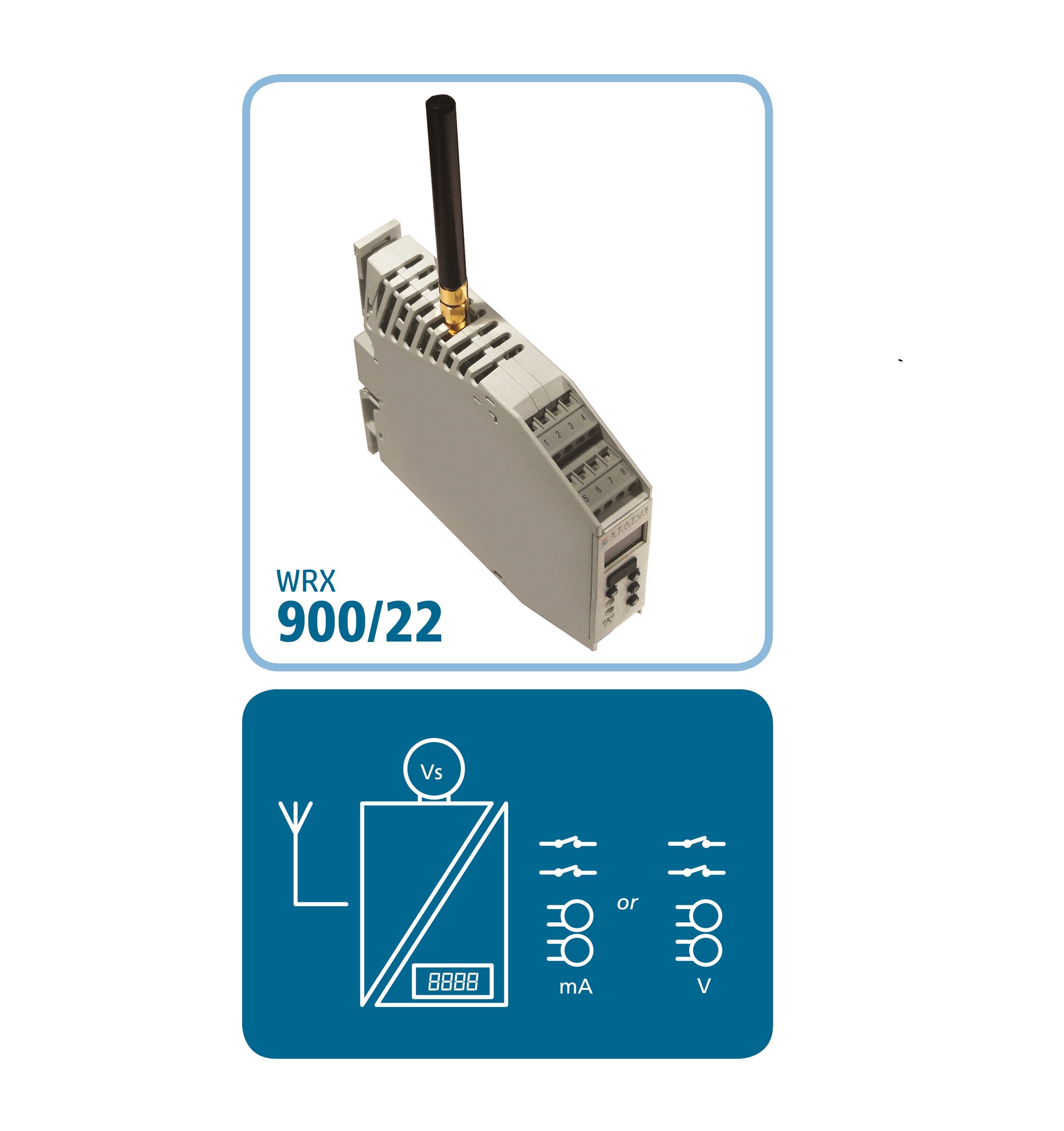 WRX900 wireless temperature measurement